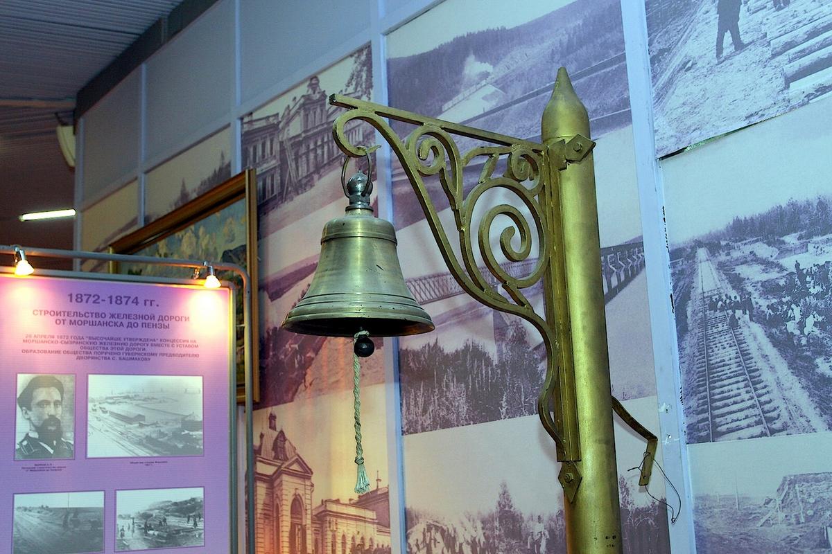 Музей Куйбышевской железной дороги (Пенза)